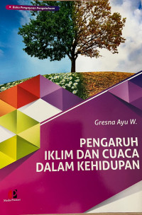 PENGARUH IKLIM DAN CUACA